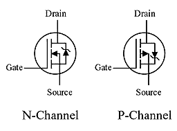 MOSFET N Channel P Channel